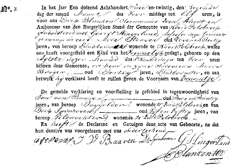 18220309 geb akte 3 Zwaantje dv A Straver - M Burger